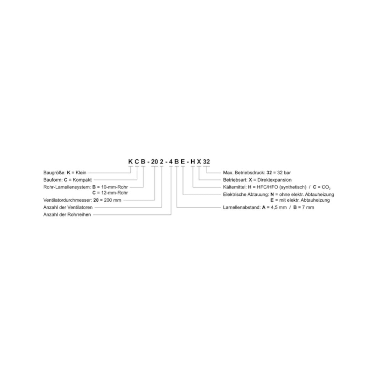 Deckenverdampfer KCC-203-6BN-FX32-2 Kelvion