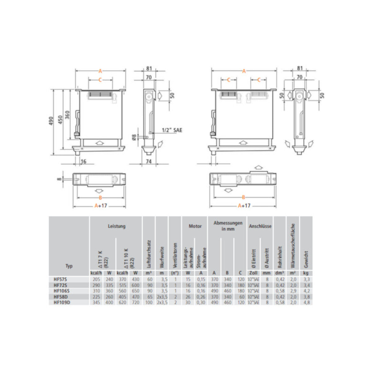 HF2 109D Thekenverdampfer LUVE