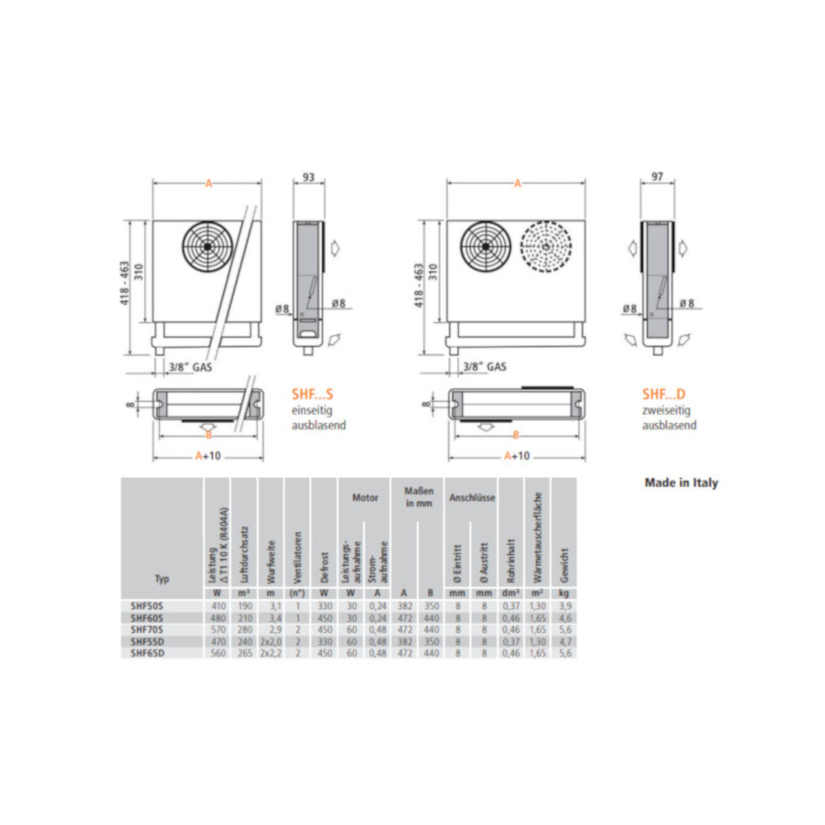 EHF 65D N /SHF65D LUVE Counter Evaporator