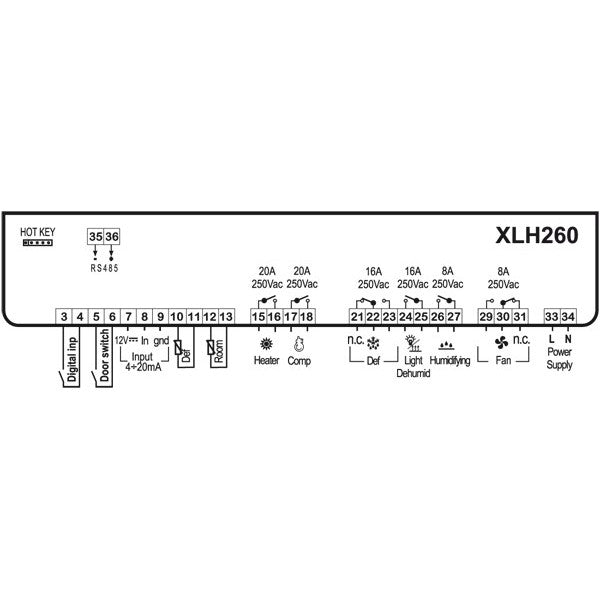 XLH260-500C1 Copeland