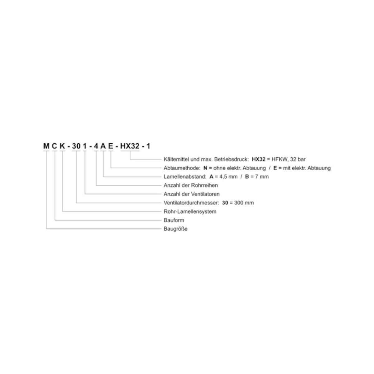 Deckenverdampfer MCK-304-6BE-HX32-1 Kelvion