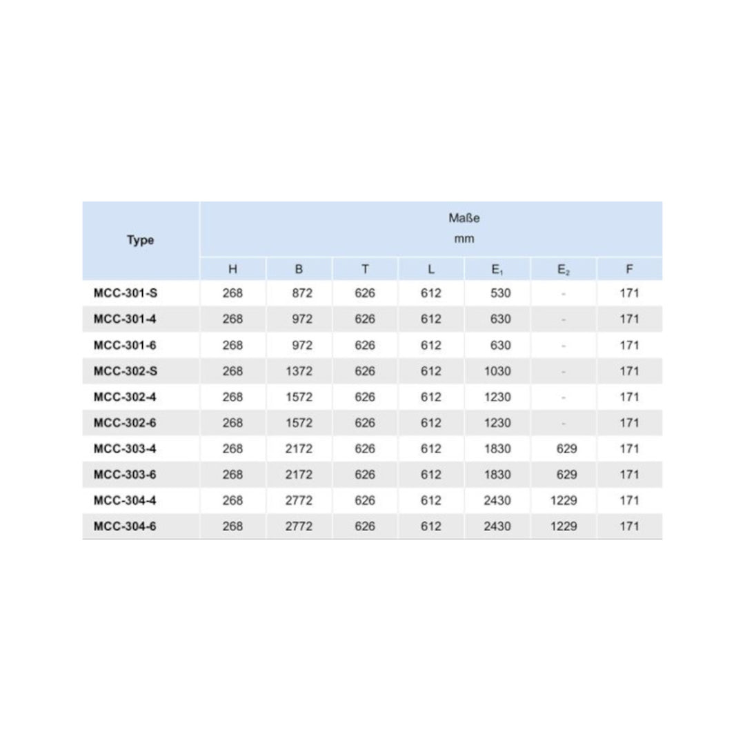 Deckenverdampfer MCC-304-4BN-HX32-1 Kelvion
