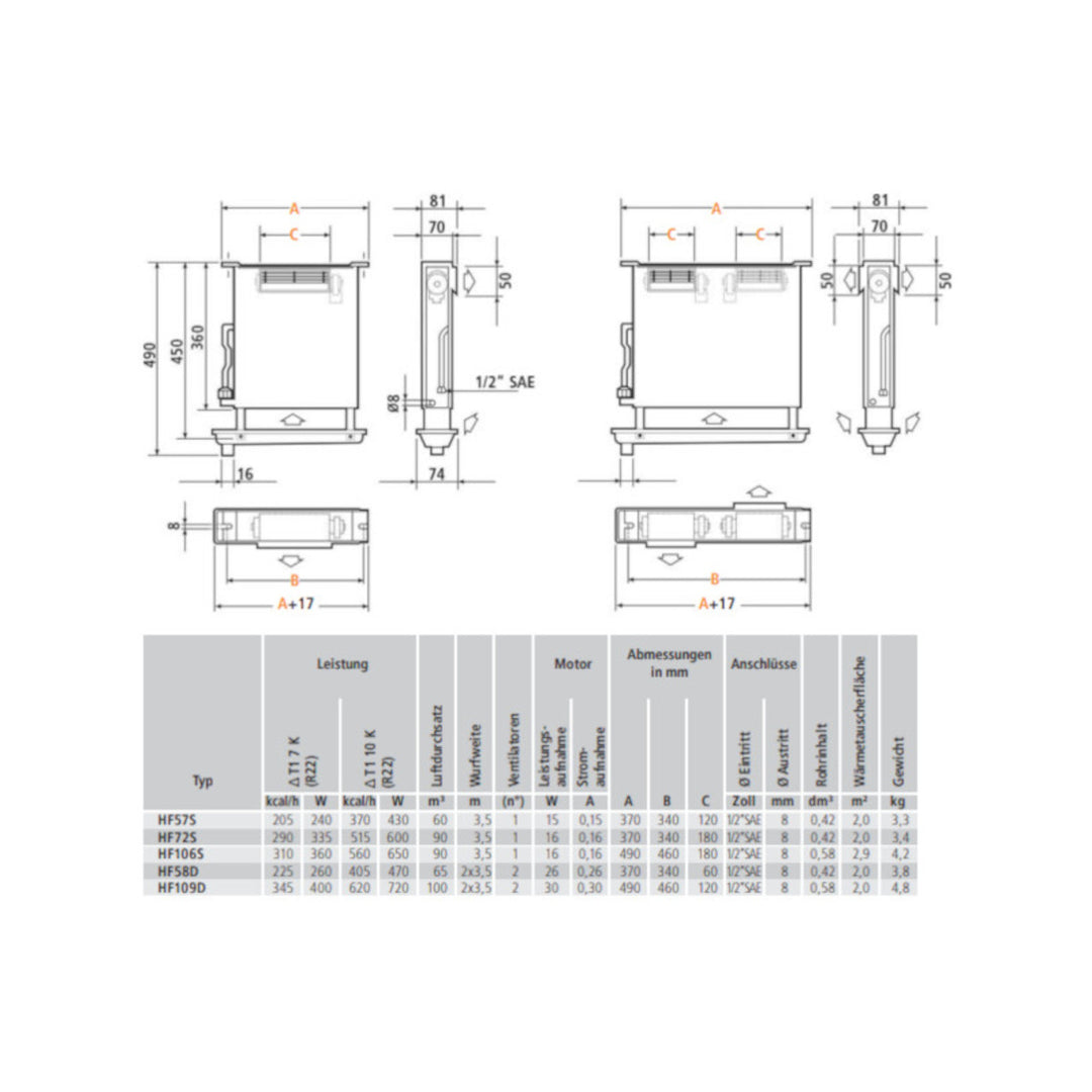HF2 109D Thekenverdampfer LUVE
