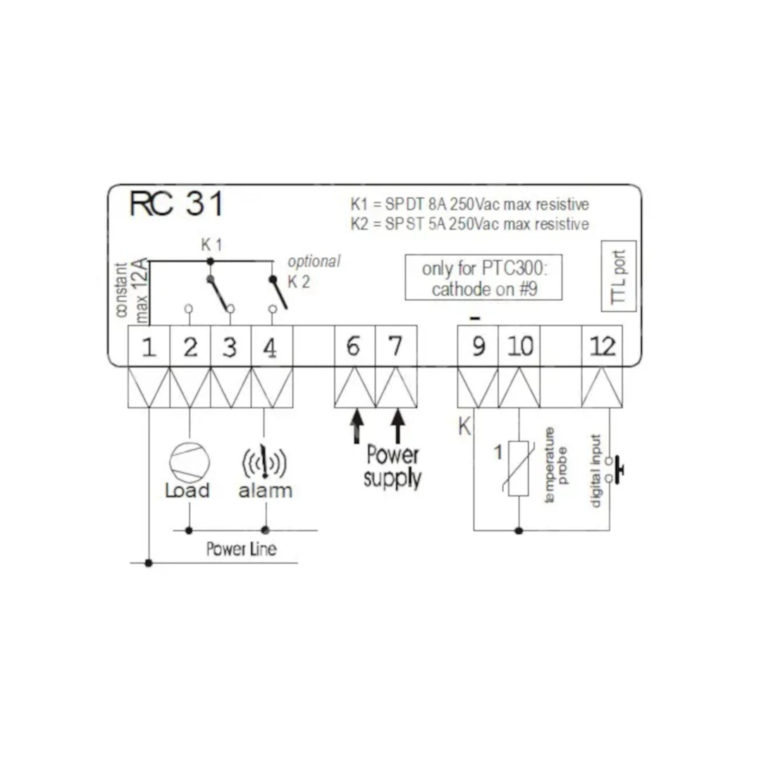 RC31-6004-16A-DI-II 9-24V Beta
