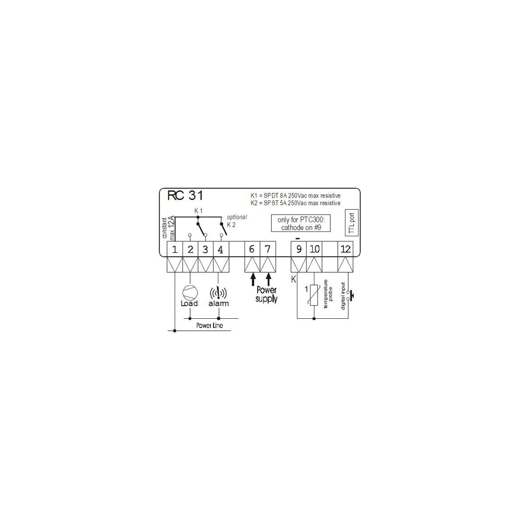 RC31-6004-DI-II 8A 9-24V Beta