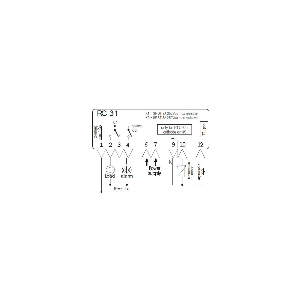 RC31-6004-DI-II 8A 9-24V Beta
