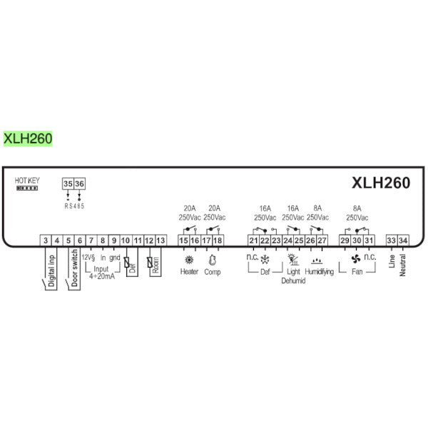 XLH260-500C0 Dixell