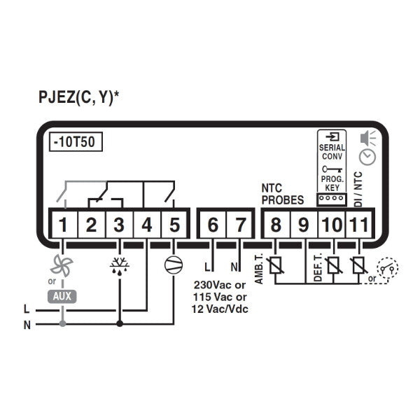 PJEZC0M000 230V 3 Relays Carel