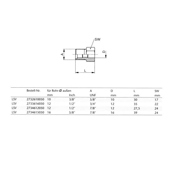 Lötstutzen f. O-Ring Ausführung LSV 3/4"UNFx12mm