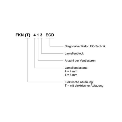 010319-Deckenluftkühler-Roller-FKN611ECD_4.jpg