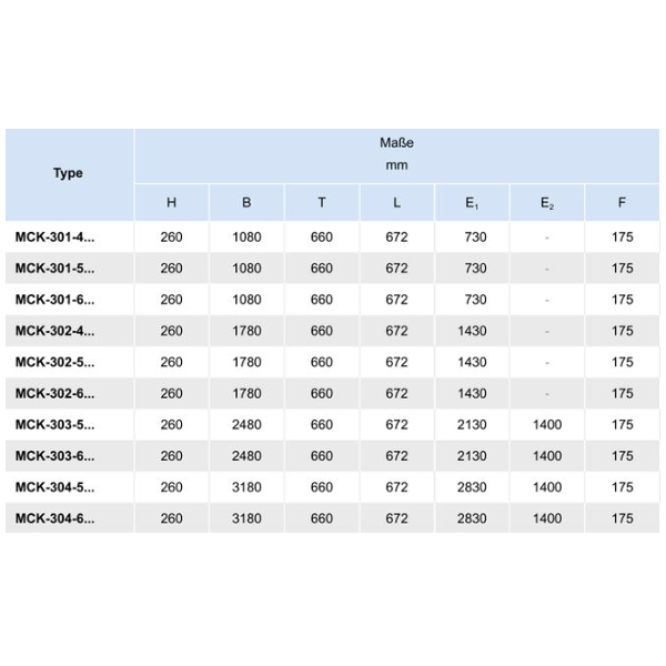 101982-Deckenluftkuhler-Kelvion-MCK3014AN_3-jpg 101982-Deckenluftkühler-Kelvion-MCK3014AN_3.jpg