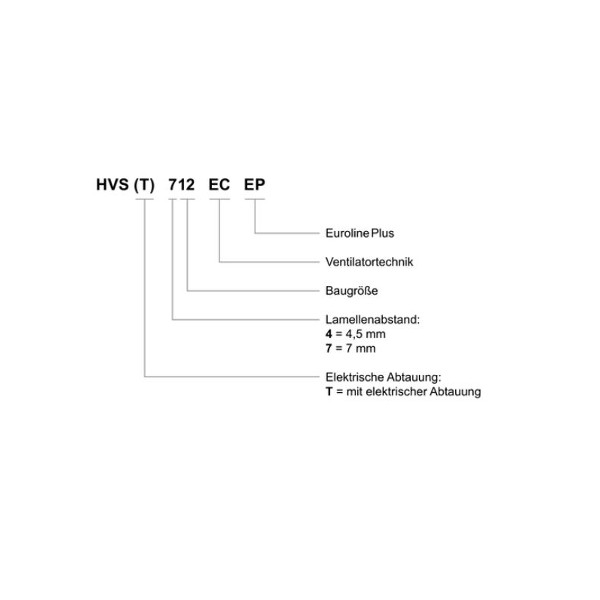 1691148-Deckenluftkuhler-Roller-HVS400ECEP_4-jpg 1691148-Deckenluftkühler-Roller-HVS400ECEP_4.jpg